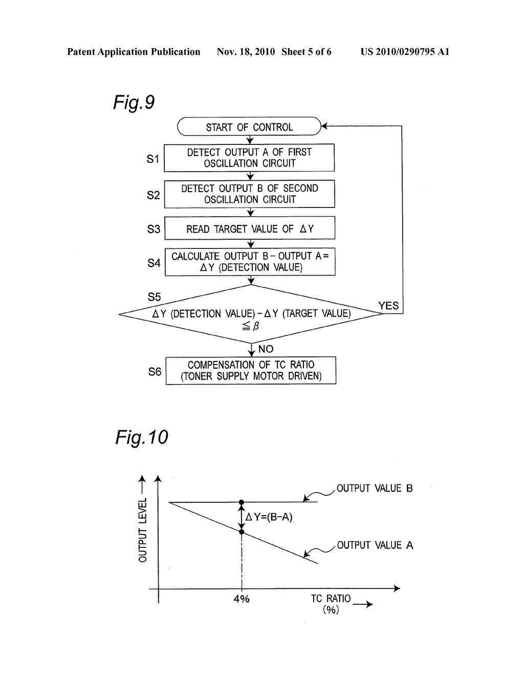 TONER CONCENTRATION SENSOR AND TONER CONCENTRATION CONTROL METHOD - diagram, schematic, and image 06