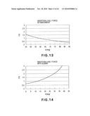 PROCESS CARTRIDGE AND IMAGE FORMING APPARATUS diagram and image