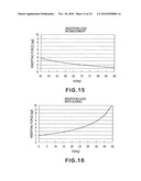 PROCESS CARTRIDGE AND IMAGE FORMING APPARATUS diagram and image