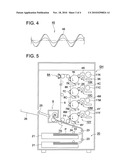 IMAGE FORMING APPARATUS diagram and image