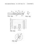 COMPOSITE CEMENTED CARBIDE ROTARY CUTTING TOOLS AND ROTARY CUTTING TOOL BLANKS diagram and image