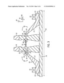 COUPLING FOR ROTARY COMPONENTS diagram and image