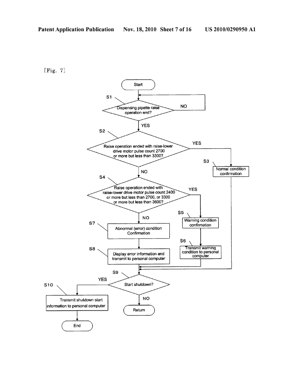 CLINICAL SPECIMEN PROCESSING APPARATUS AND CLINICAL SPECIMEN PROCESSING SYSTEM - diagram, schematic, and image 08