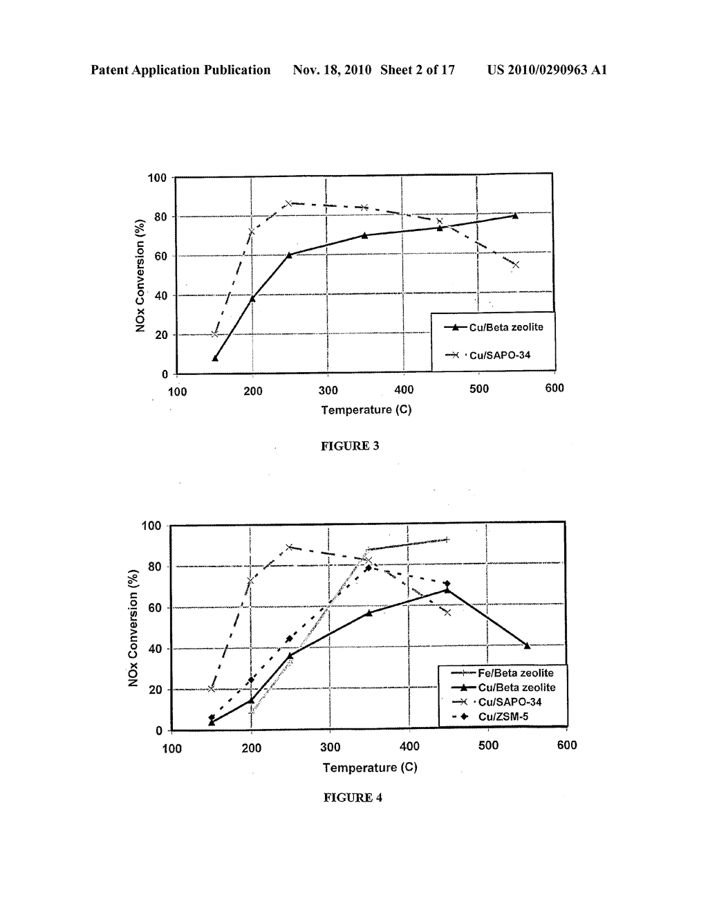 TRANSITION METAL / ZEOLITE SCR CATALYSTS - diagram, schematic, and image 03