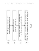 TITANIUM DIOXIDE COATING METHOD AND THE ELECTROLYTE USED THEREIN diagram and image