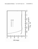 TITANIUM DIOXIDE COATING METHOD AND THE ELECTROLYTE USED THEREIN diagram and image