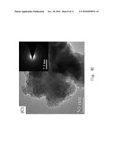 TITANIUM DIOXIDE COATING METHOD AND THE ELECTROLYTE USED THEREIN diagram and image