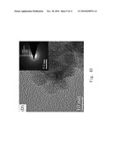 TITANIUM DIOXIDE COATING METHOD AND THE ELECTROLYTE USED THEREIN diagram and image