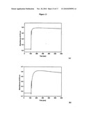 NANOPARTICLE NUCLEIC ACID BINDING COMPOUND CONJUGATES FORMING I-MOTIFS diagram and image