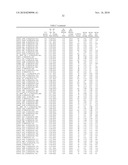 METHODS AND COMPOSITIONS BASED ON CULTURING MICROORGANISMS IN LOW SEDIMENTAL FLUID SHEAR CONDITIONS diagram and image