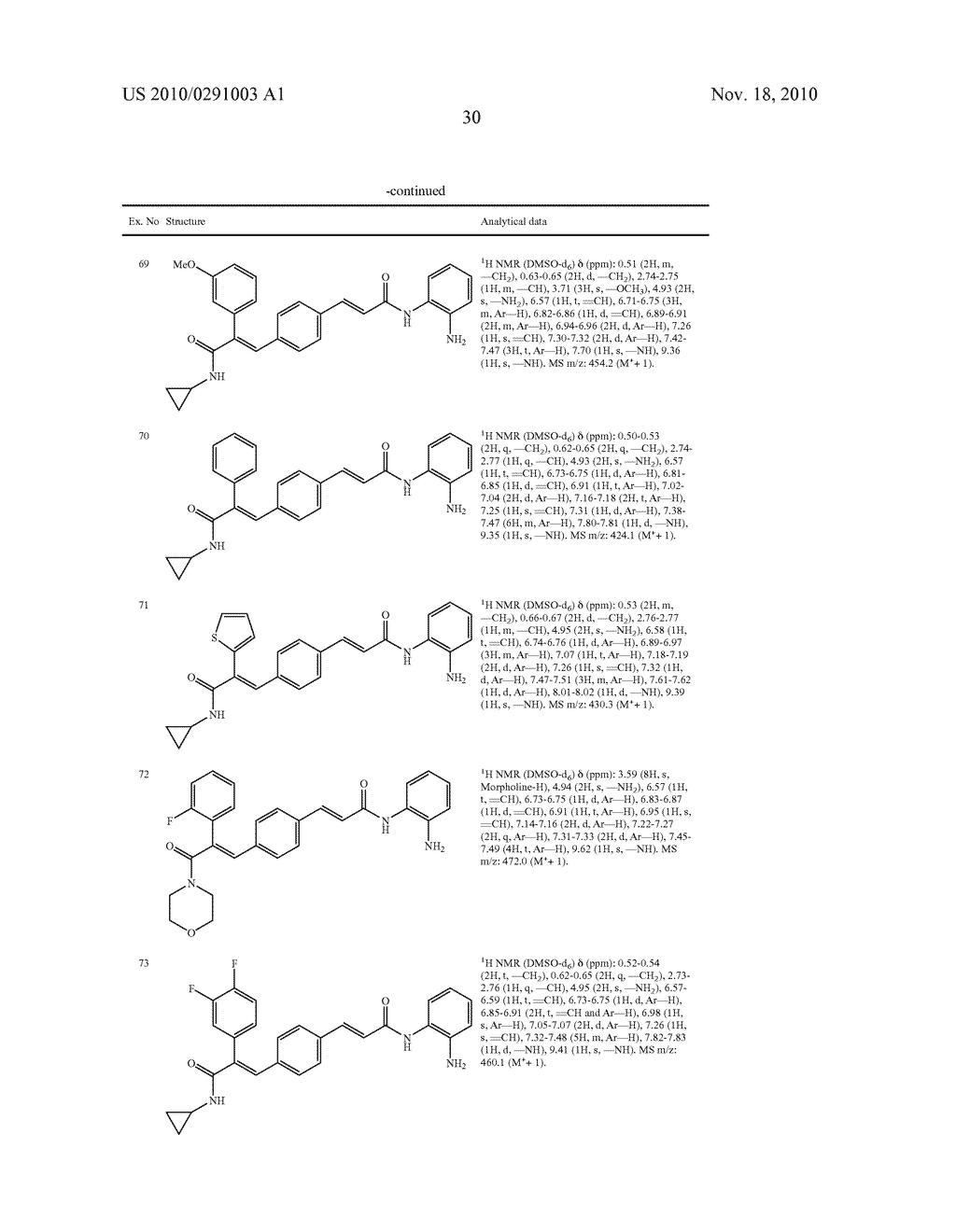 HISTONE DEACETYLASE INHIBITORS - diagram, schematic, and image 32