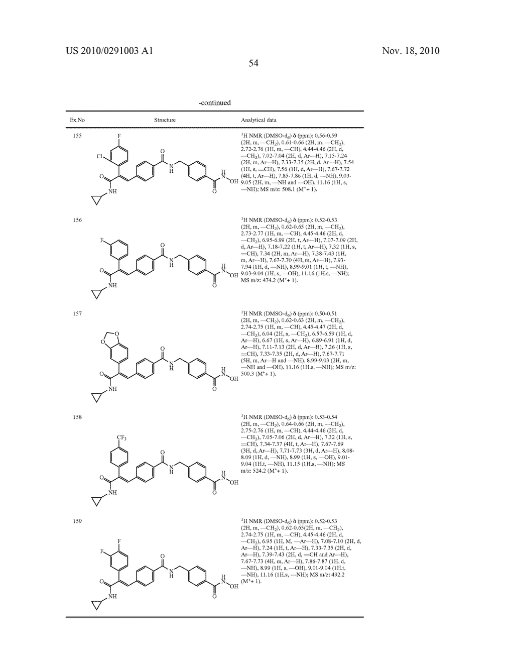 HISTONE DEACETYLASE INHIBITORS - diagram, schematic, and image 56