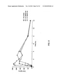 COMPOSITIONS FOR DELIVERING HYPNOTIC AGENTS ACROSS THE ORAL MUCOSA AND METHODS OF USE THEREOF diagram and image