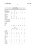 PREPARATION COMPRISING CHROMAN-2-ONE DERIVATIVES diagram and image