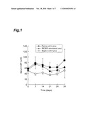 AGENT FOR PREVENTION OF ALCOHOLIC HEPATOPATHY diagram and image