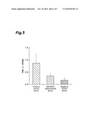 AGENT FOR PREVENTION OF ALCOHOLIC HEPATOPATHY diagram and image