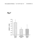 AGENT FOR PREVENTION OF ALCOHOLIC HEPATOPATHY diagram and image