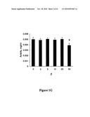 Compositions for Protein Delivery and Methods of Use Thereof diagram and image