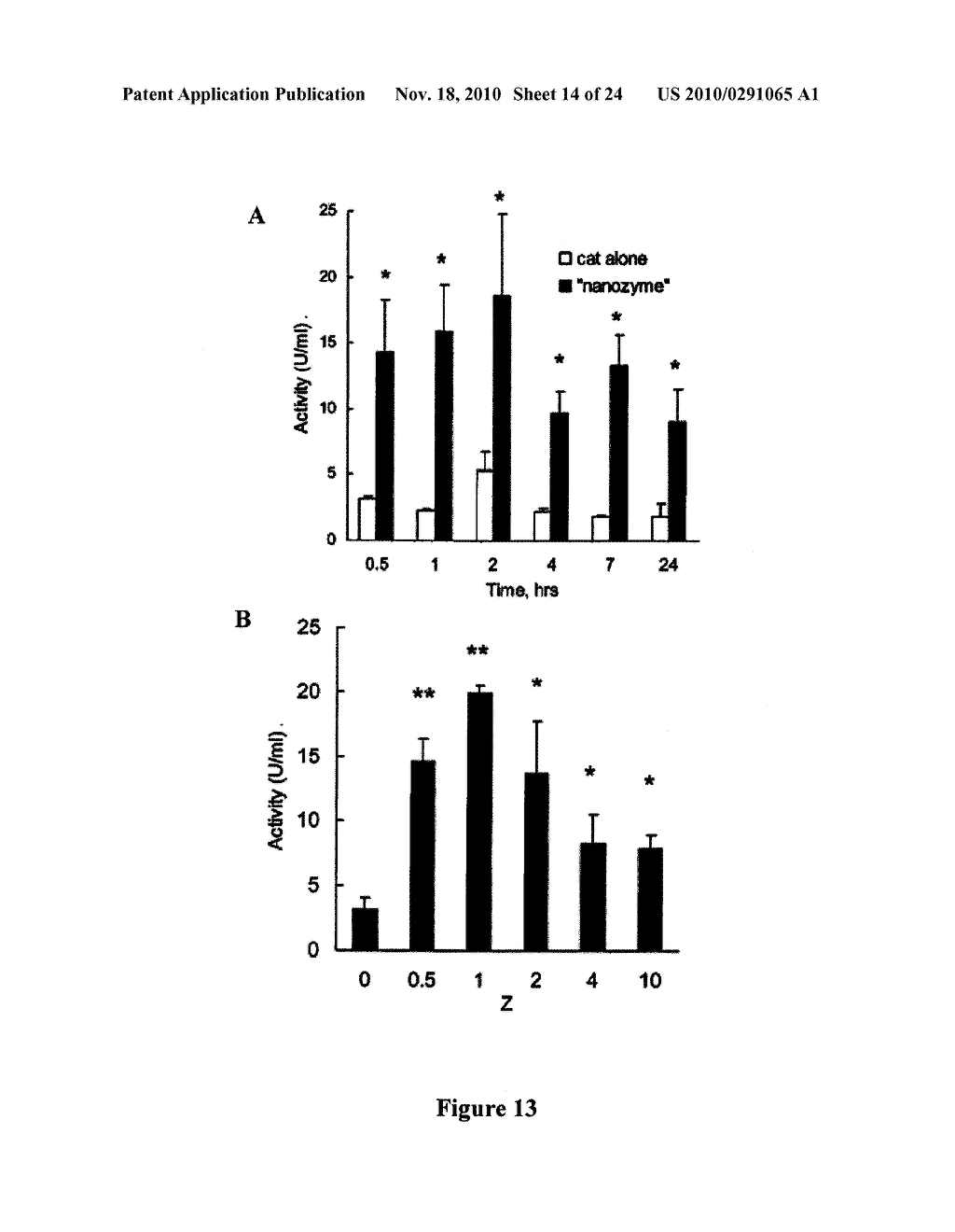 Compositions for Protein Delivery and Methods of Use Thereof - diagram, schematic, and image 15