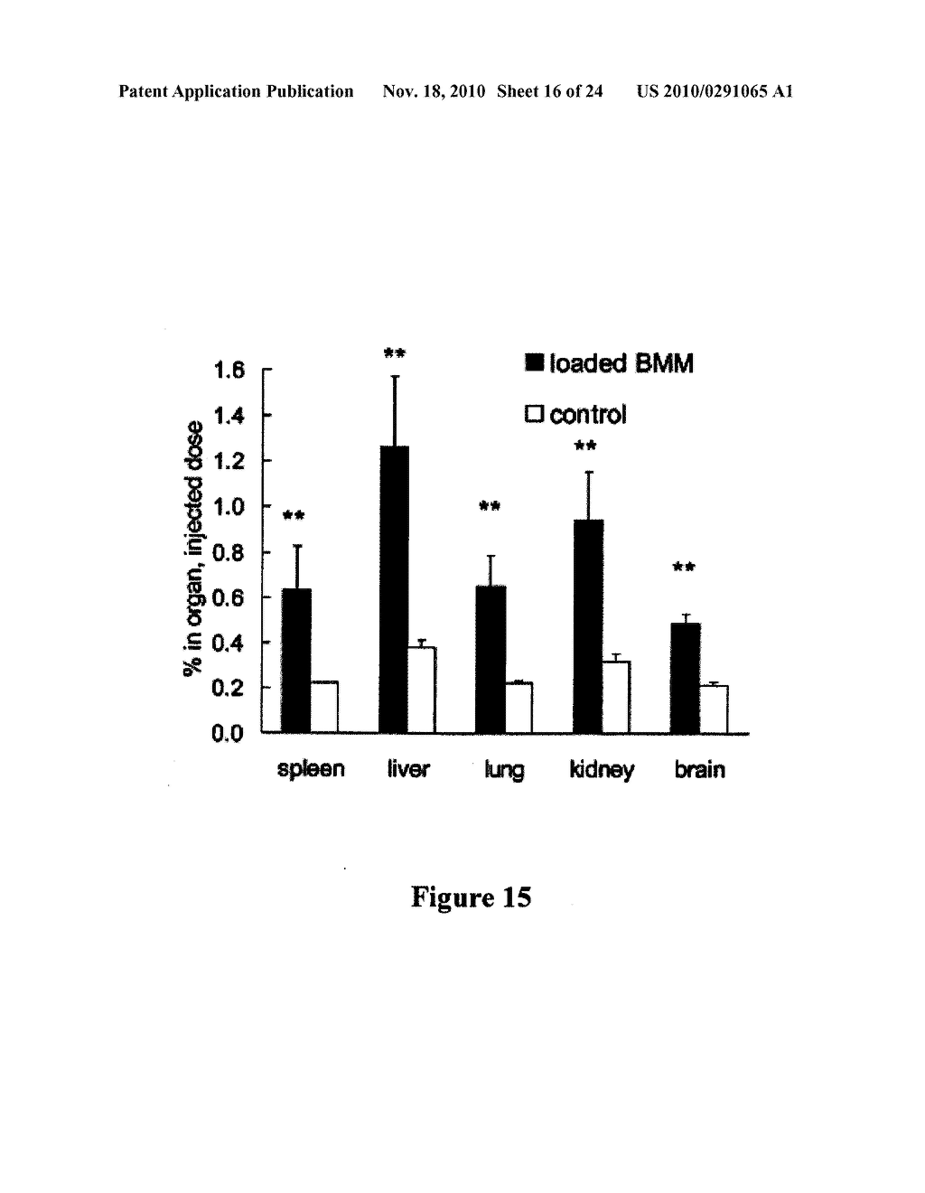 Compositions for Protein Delivery and Methods of Use Thereof - diagram, schematic, and image 17