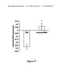 Compositions for Protein Delivery and Methods of Use Thereof diagram and image