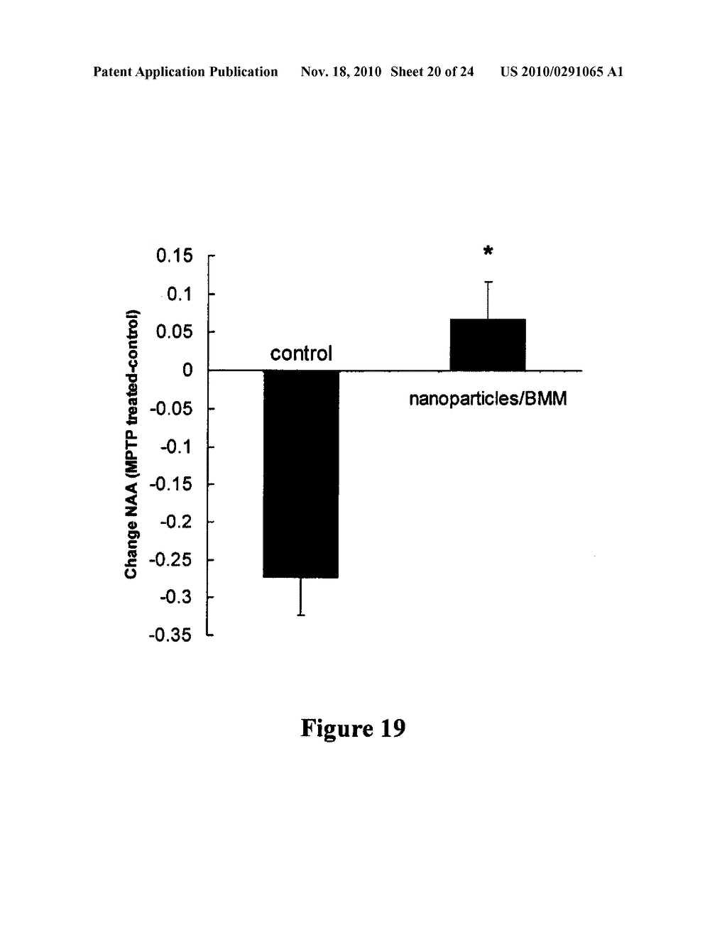 Compositions for Protein Delivery and Methods of Use Thereof - diagram, schematic, and image 21