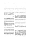 Heterodimeric Follicle Stimulating Hormone-Fc (FSH-Fc) Fusion Proteins for the Treatment of Infertility diagram and image