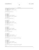 Heterodimeric Follicle Stimulating Hormone-Fc (FSH-Fc) Fusion Proteins for the Treatment of Infertility diagram and image