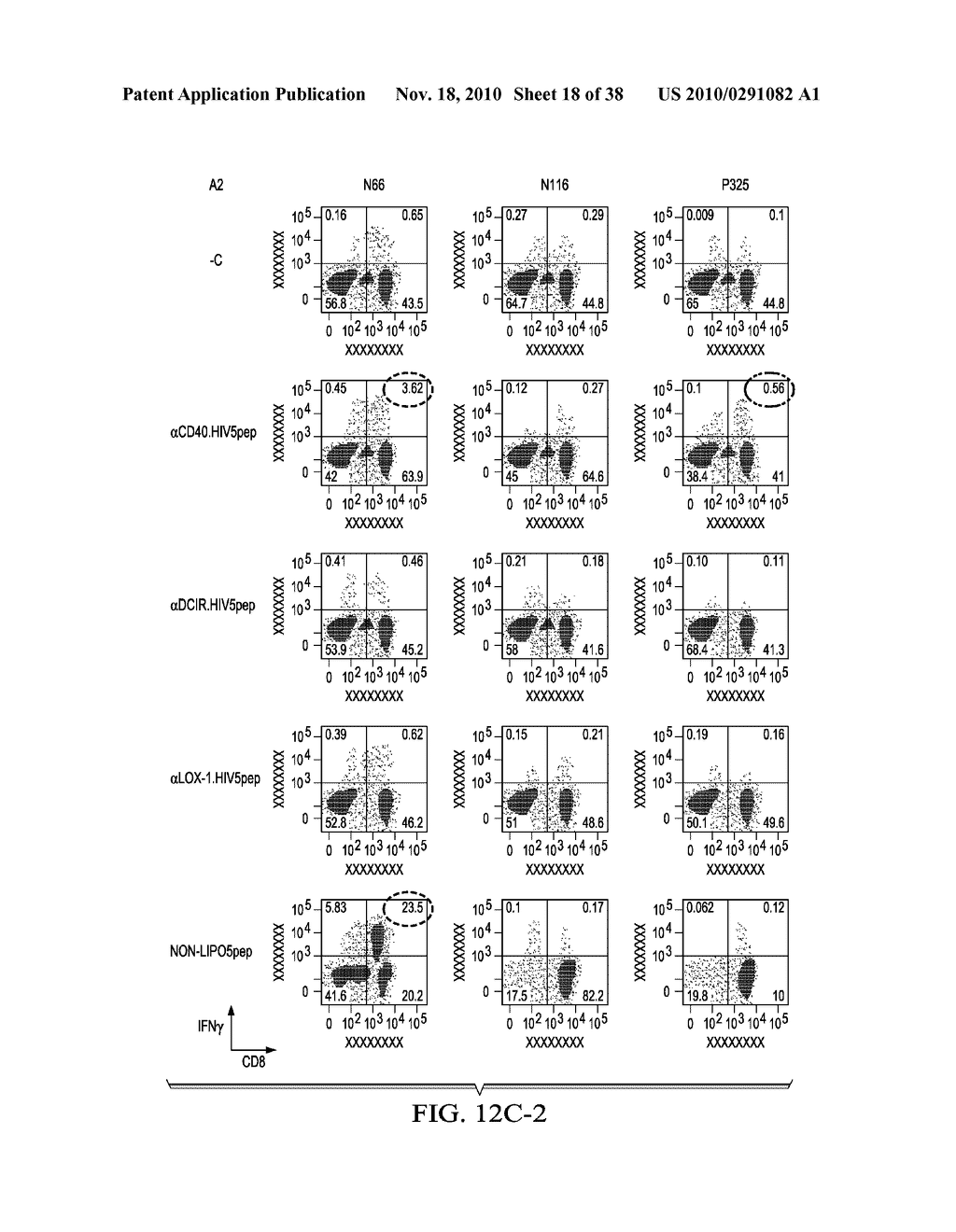 ANTIGEN PRESENTING CELL TARGETED ANTI-VIRAL VACCINES - diagram, schematic, and image 19