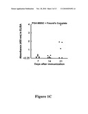 COMPOSITIONS AND METHODS FOR DETECTION, PREVENTION, AND TREATMENT OF ANTHRAX AND OTHER INFECTIOUS DISEASES diagram and image