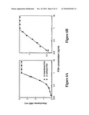 COMPOSITIONS AND METHODS FOR DETECTION, PREVENTION, AND TREATMENT OF ANTHRAX AND OTHER INFECTIOUS DISEASES diagram and image