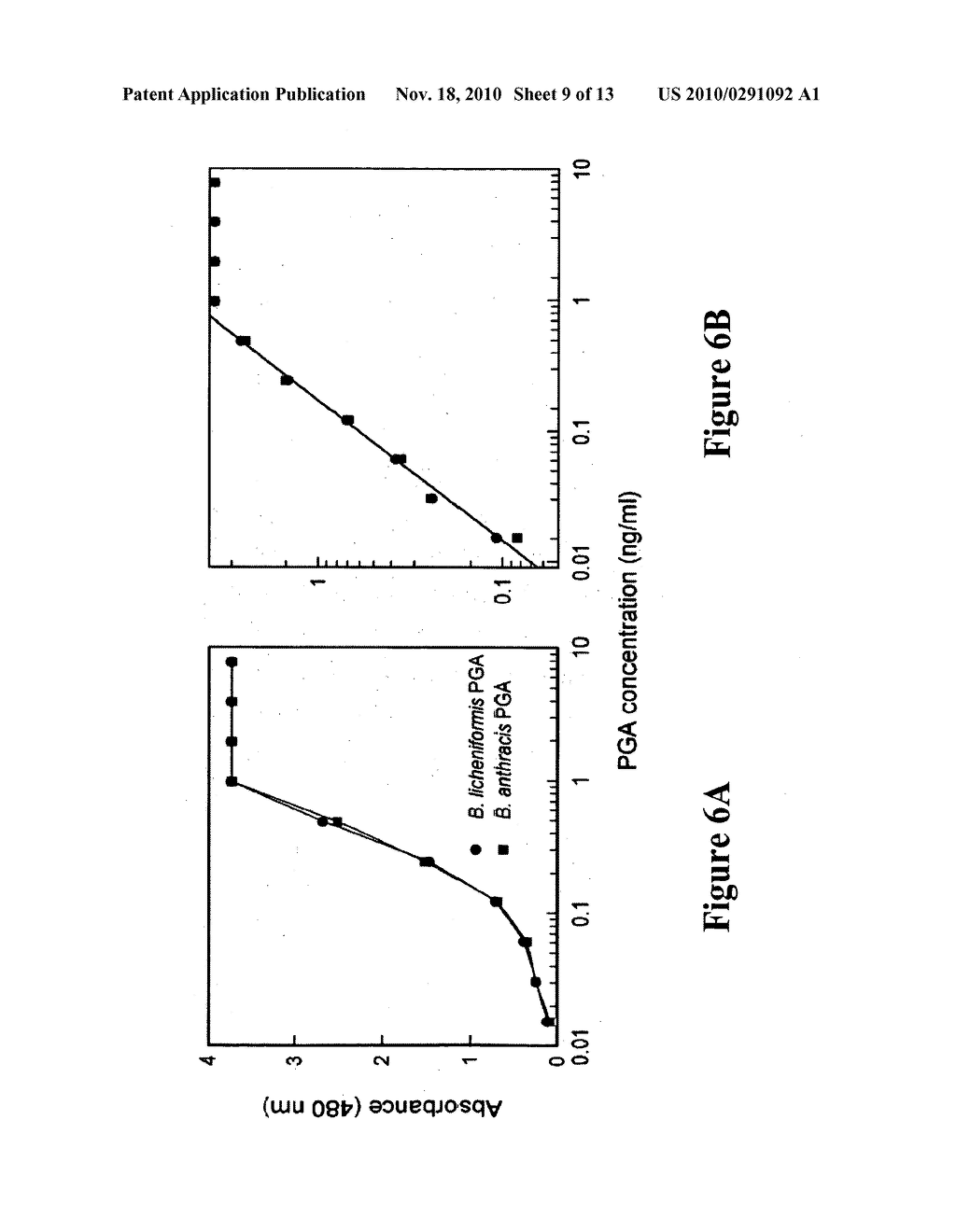 COMPOSITIONS AND METHODS FOR DETECTION, PREVENTION, AND TREATMENT OF ANTHRAX AND OTHER INFECTIOUS DISEASES - diagram, schematic, and image 10