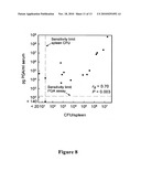 COMPOSITIONS AND METHODS FOR DETECTION, PREVENTION, AND TREATMENT OF ANTHRAX AND OTHER INFECTIOUS DISEASES diagram and image