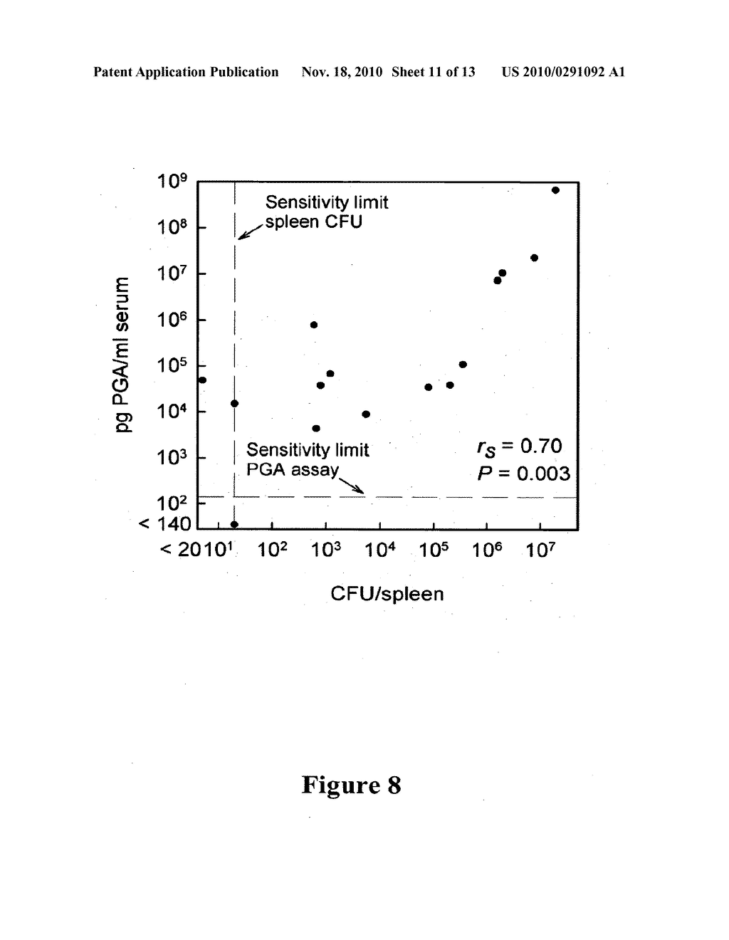 COMPOSITIONS AND METHODS FOR DETECTION, PREVENTION, AND TREATMENT OF ANTHRAX AND OTHER INFECTIOUS DISEASES - diagram, schematic, and image 12