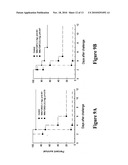 COMPOSITIONS AND METHODS FOR DETECTION, PREVENTION, AND TREATMENT OF ANTHRAX AND OTHER INFECTIOUS DISEASES diagram and image