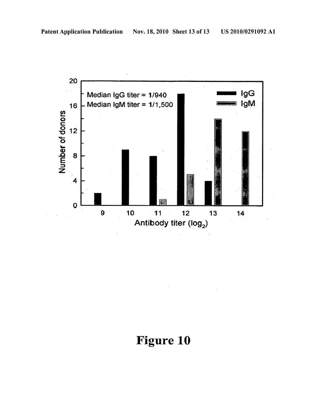 COMPOSITIONS AND METHODS FOR DETECTION, PREVENTION, AND TREATMENT OF ANTHRAX AND OTHER INFECTIOUS DISEASES - diagram, schematic, and image 14