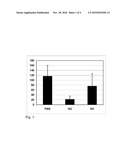 THERAPEUTIC PEPTIDES FOR THE TREATMENT OF METATSTATIC CANCER diagram and image