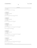 THERAPEUTIC PEPTIDES FOR THE TREATMENT OF METATSTATIC CANCER diagram and image