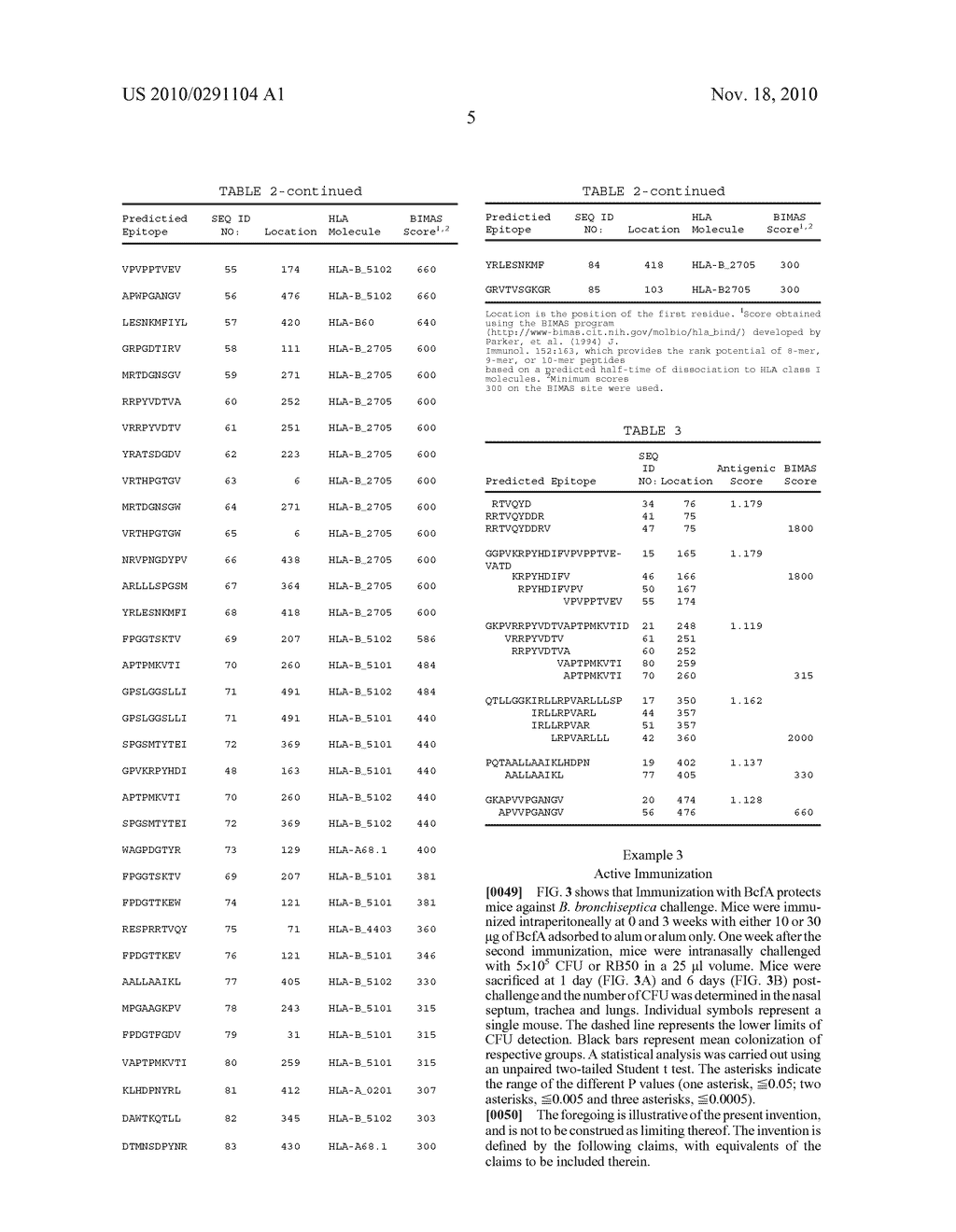 BORDETELLA OUTER-MEMBRANE PROTEIN ANTIGENS AND METHODS OF MAKING AND USING THE SAME - diagram, schematic, and image 10