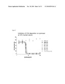 COMPOSITIONS AND METHODS FOR ANTIBODIES TARGETING COMPLEMENT PROTEIN C3B diagram and image