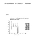 COMPOSITIONS AND METHODS FOR ANTIBODIES TARGETING COMPLEMENT PROTEIN C3B diagram and image