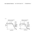 COMPOSITIONS AND METHODS FOR ANTIBODIES TARGETING COMPLEMENT PROTEIN C3B diagram and image