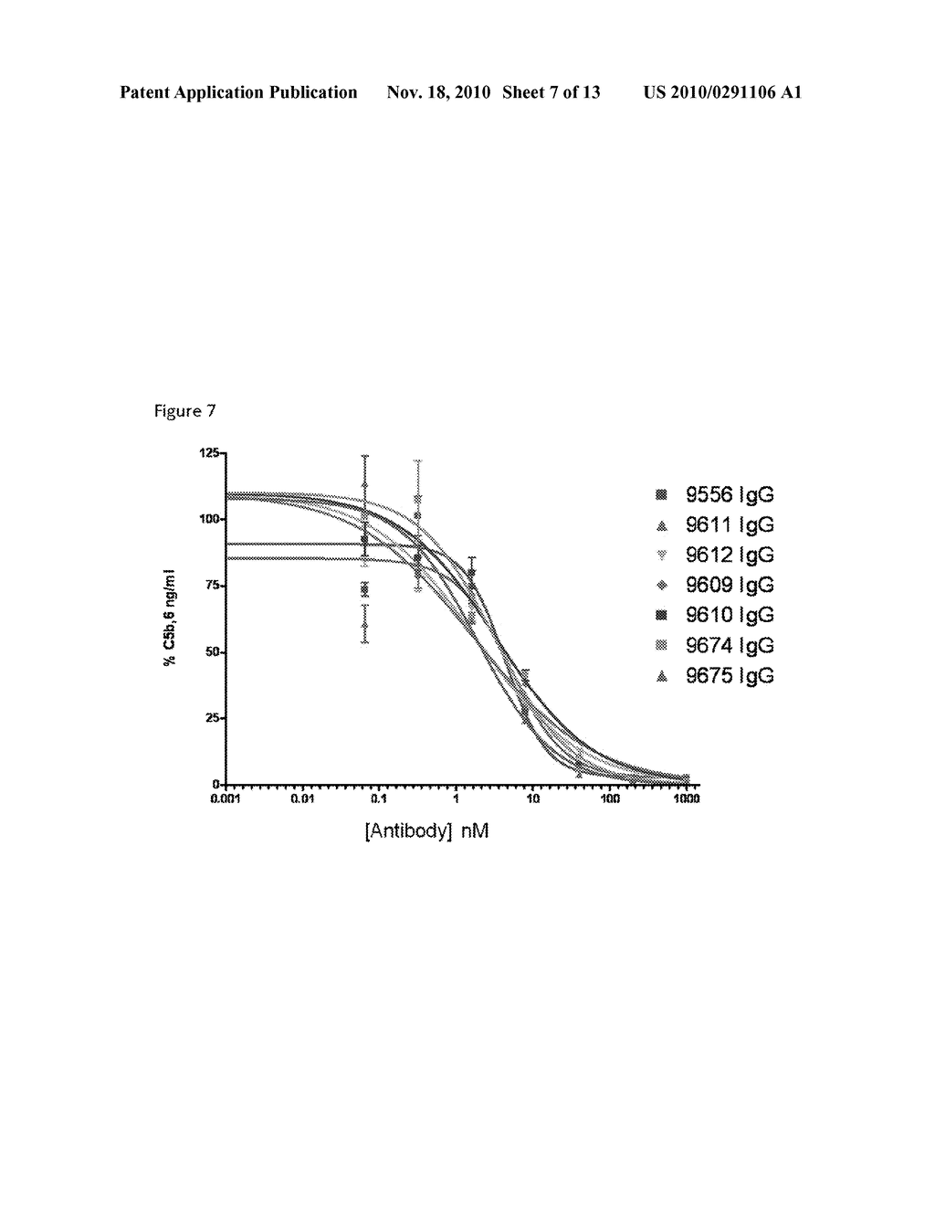 COMPOSITIONS AND METHODS FOR ANTIBODIES TARGETING COMPLEMENT PROTEIN C3B - diagram, schematic, and image 08