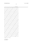 COMPOSITIONS AND METHODS FOR ANTIBODIES TARGETING COMPLEMENT PROTEIN C3B diagram and image