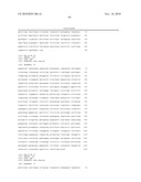 COMPOSITIONS AND METHODS FOR ANTIBODIES TARGETING COMPLEMENT PROTEIN C3B diagram and image