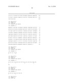 COMPOSITIONS AND METHODS FOR ANTIBODIES TARGETING COMPLEMENT PROTEIN C3B diagram and image