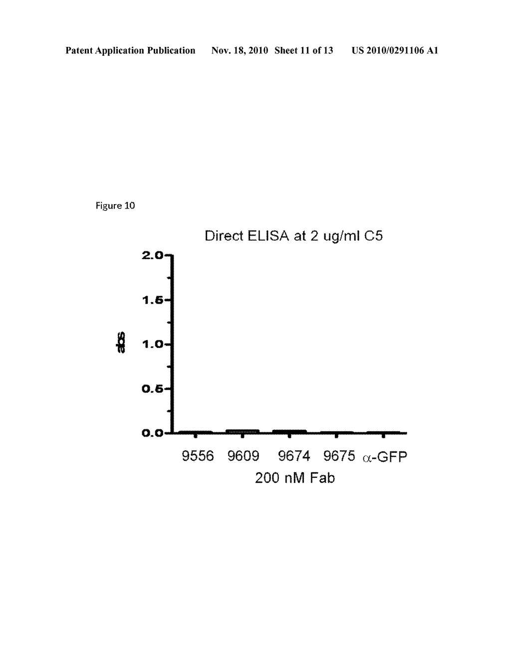 COMPOSITIONS AND METHODS FOR ANTIBODIES TARGETING COMPLEMENT PROTEIN C3B - diagram, schematic, and image 12