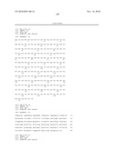 COMPOSITIONS AND METHODS FOR ANTIBODIES TARGETING COMPLEMENT PROTEIN C3B diagram and image