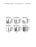 COMPOSITIONS AND METHODS FOR ANTIBODIES TARGETING COMPLEMENT PROTEIN C3B diagram and image