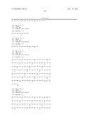 COMPOSITIONS AND METHODS FOR ANTIBODIES TARGETING COMPLEMENT PROTEIN C3B diagram and image